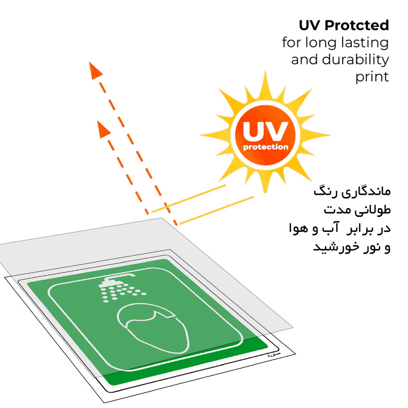 برچسب ایمنی مستر راد طرح دوش اضطراری مدل HSE-OSHA-197