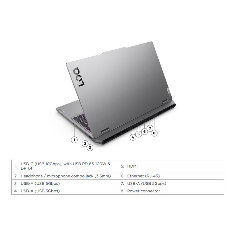 لپ تاپ 15.6 اینچی لنوو مدل LOQ 15IRX10-i7 13650HX-32GB DDR5 4800MHz-2TB SSD-RTX5060 8GB-FHD 144Hz-W - کاستوم شده