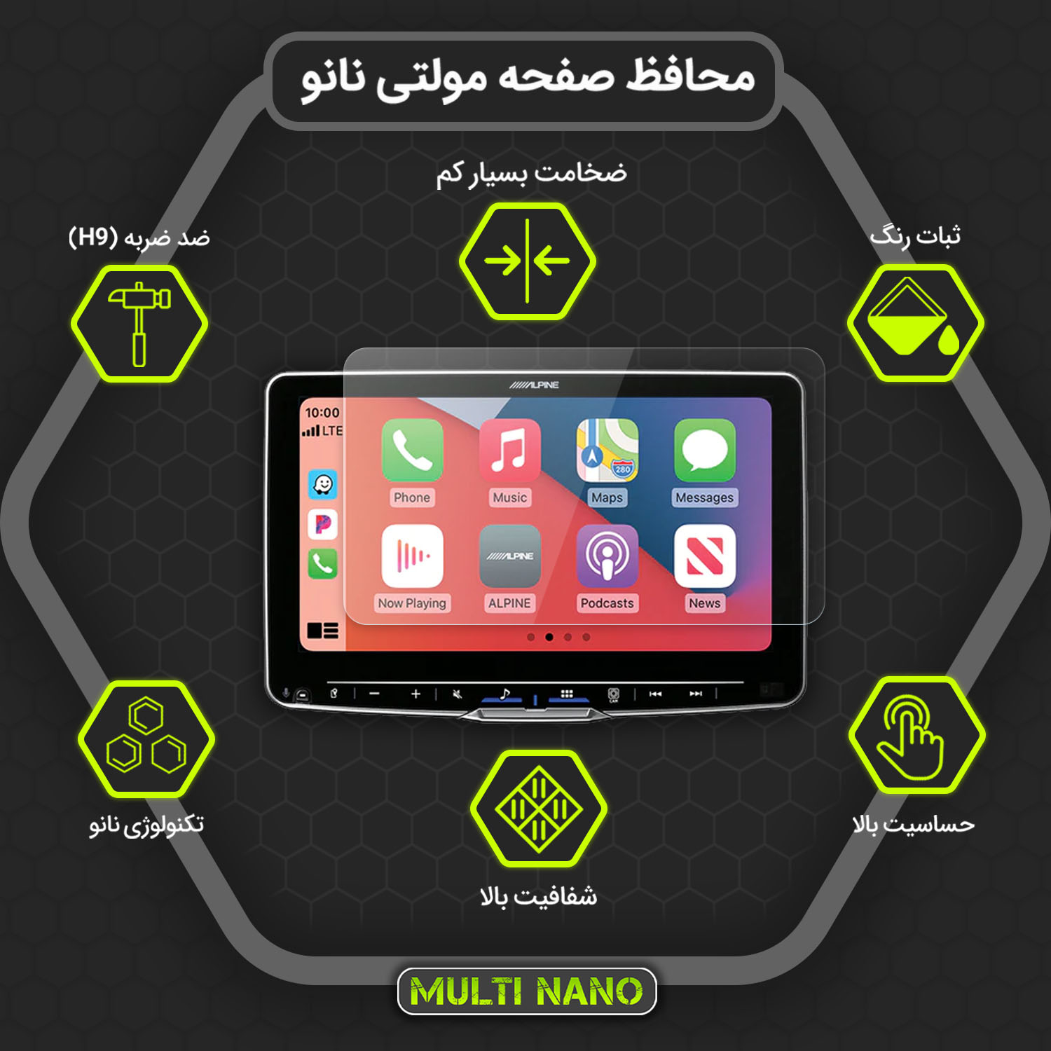 محافظ صفحه نمایش خودرو مولتی نانو مدل X-S1N مناسب برای خودرو کی ام سی X5