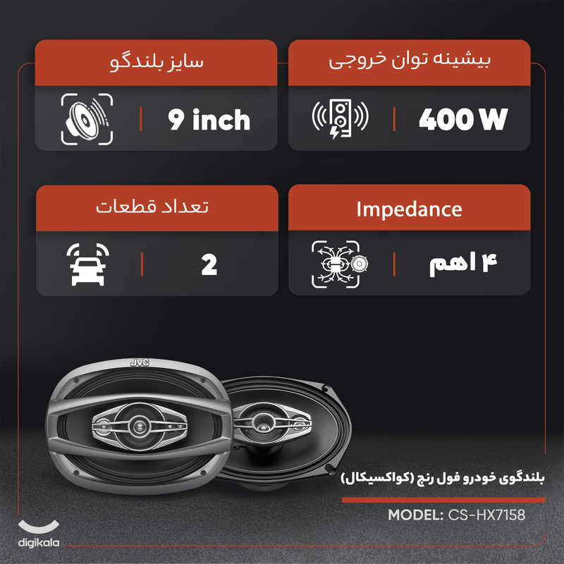 اسپیکر خودرو جی وی سی مدل CS-HX7158