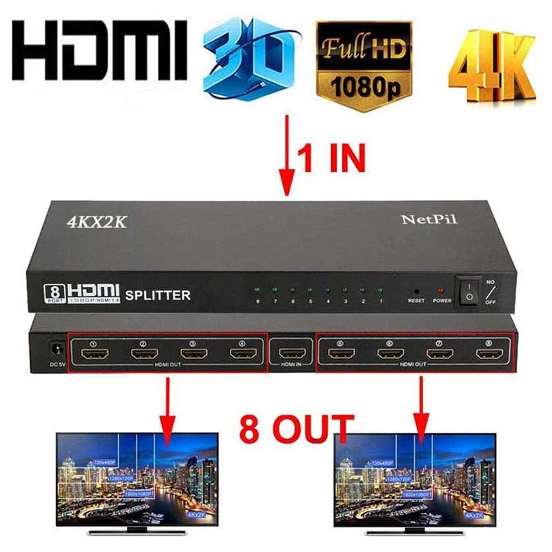 عکس شماره 2 : اسپلیتر hdmi هشت پورت نت پیل مدل sph08