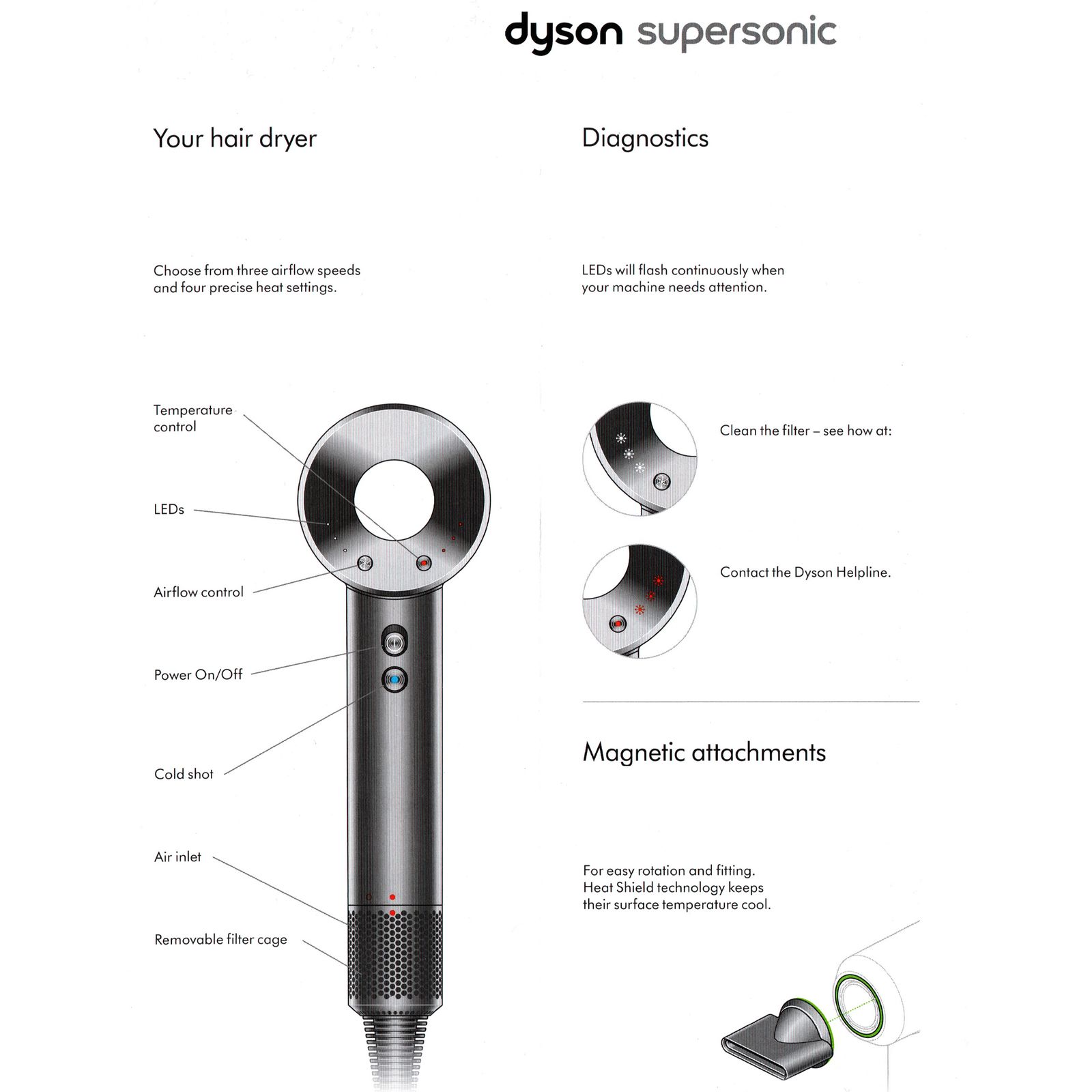 سشوار حرفه‌ای دایسون مدل HD07 Supersonic -  - 39