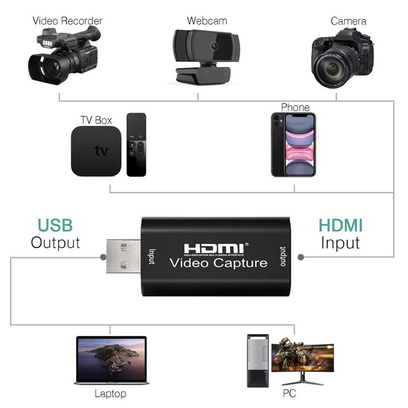 کارت کپچر HDMI مدل ver-2.0