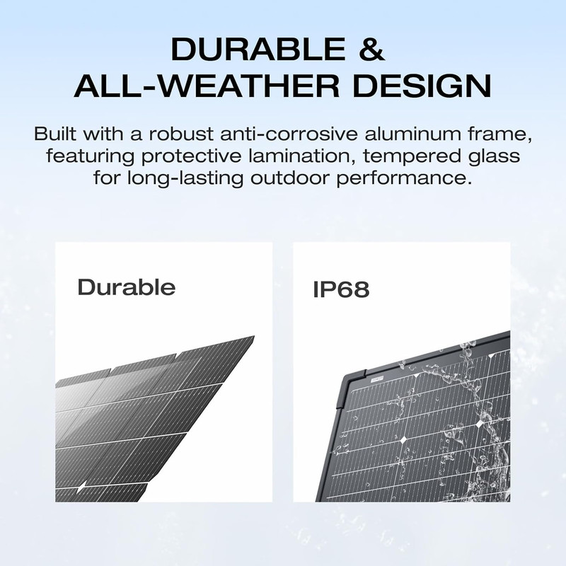 پنل خورشیدی  125 وات اکوفلو مدل 2PCS Portable Solar Panel