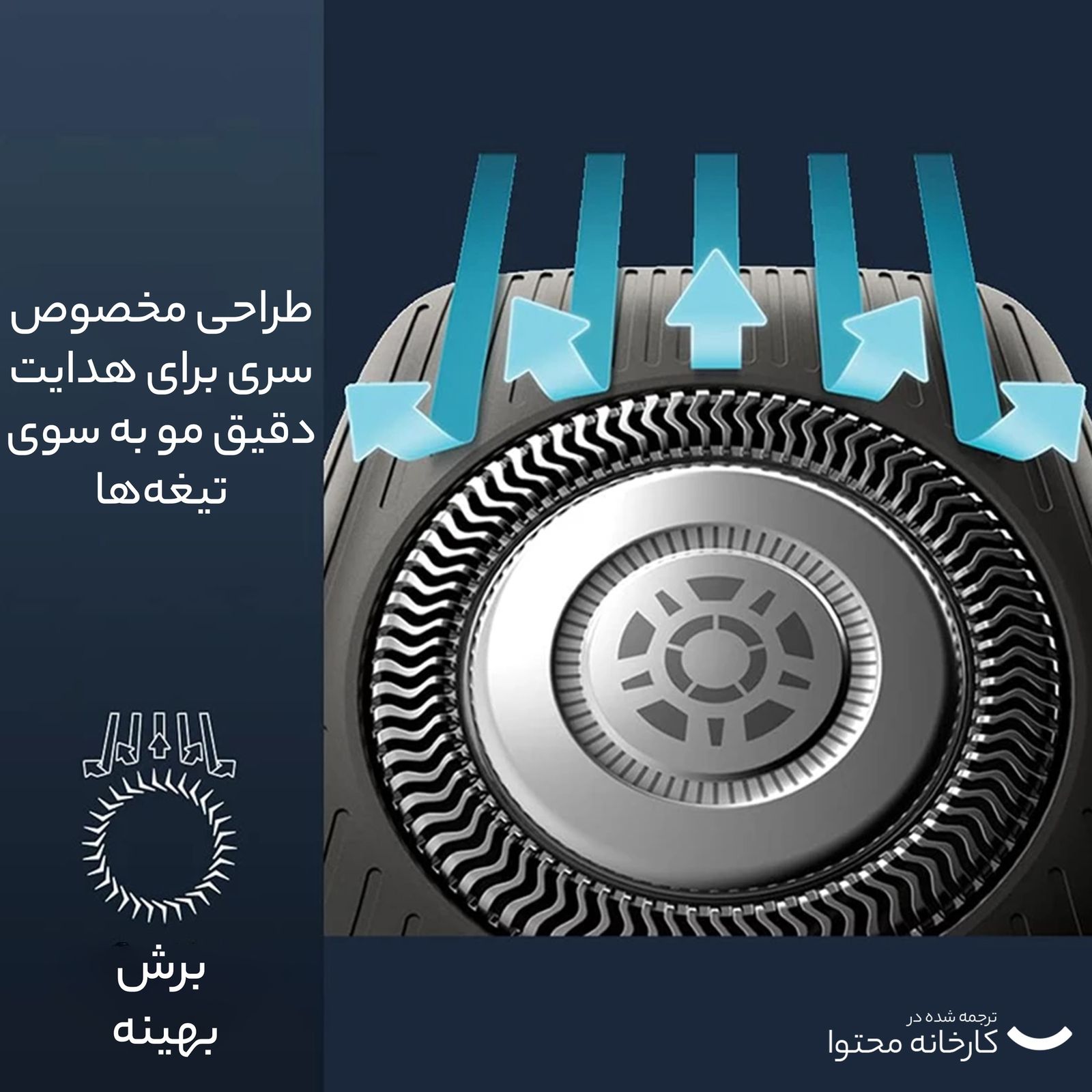 ماشین اصلاح موی صورت فیلیپس مدل S5898 -  - 15
