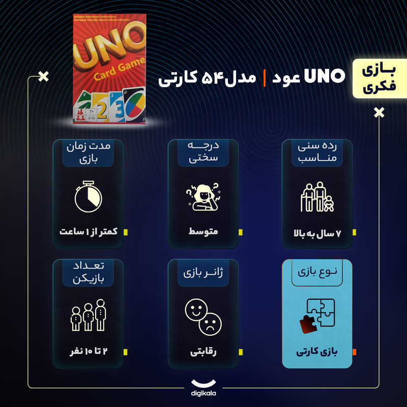 بازی فکری UNO مدل 54 کارتی