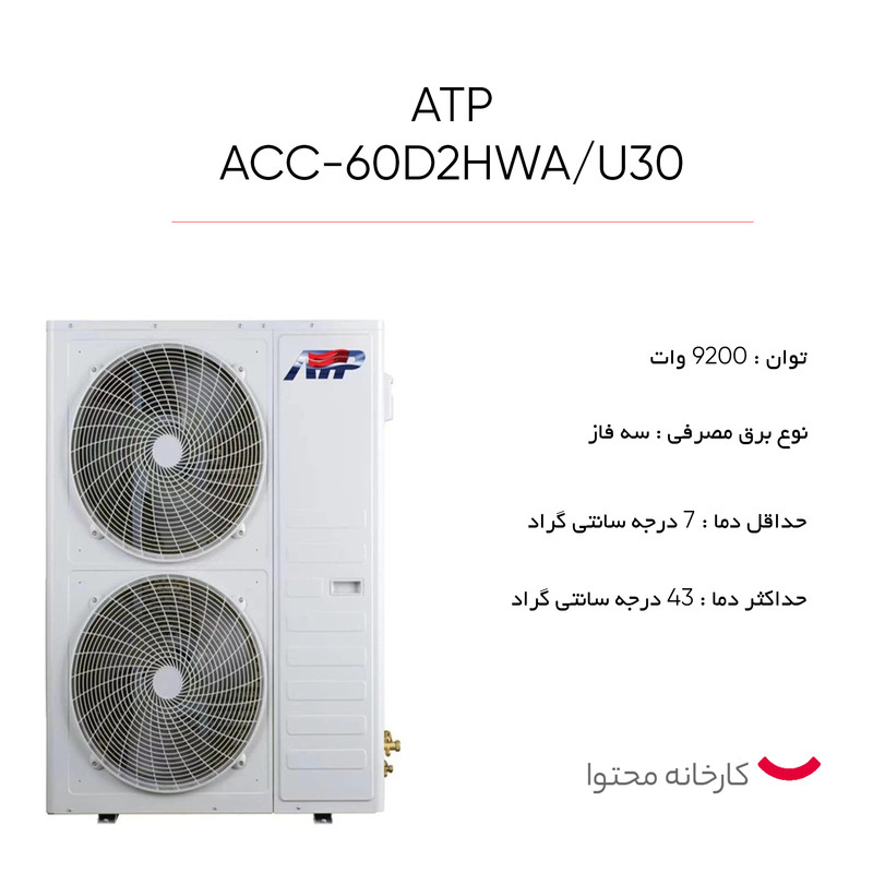 داکت اسپلیت 60000 ای تی پی مدل ACC-60D2HWA/U3O