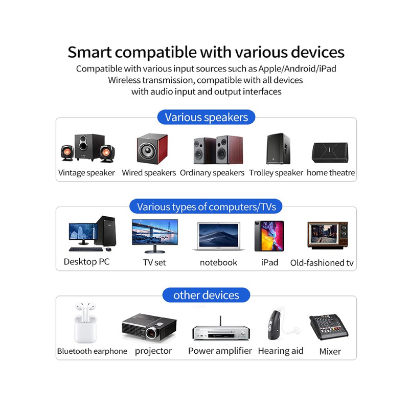 فرستنده و گیرنده ان اف سی مدل M6 فرستنده و گیرنده ان اف سی مدل M6