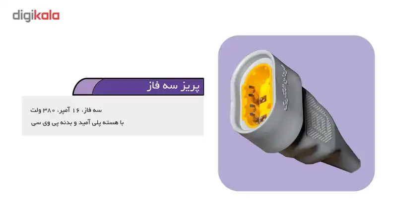 پریز صنعتی فردان الکتریک مدل سه فاز کد 815868