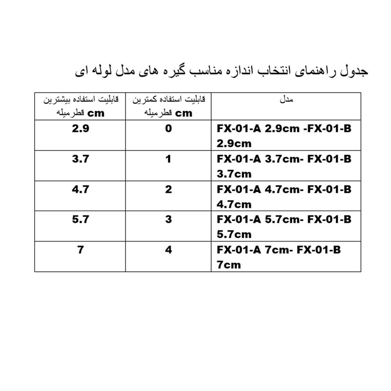 گیره هالتر مدل لوله ای FX-01-A 2.9cm بسته 2 عددی