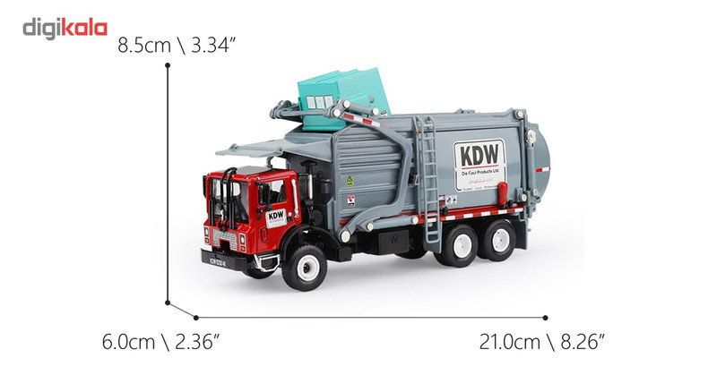 ماشین بازی کامیون حمل زباله کایدیوی مدل Material Truck