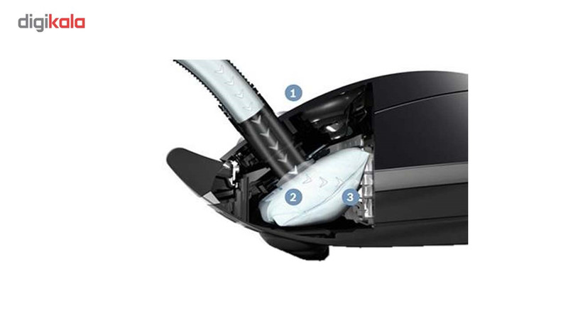 جاروبرقی بوش مدل BGL8PRO3IR