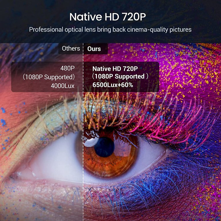 ویدئو پروژکتور ویکتسینگ مدل BH486A