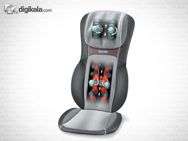 روکش صندلی ماساژ بیورر MG295 روکش صندلی ماساژ بیورر MG295