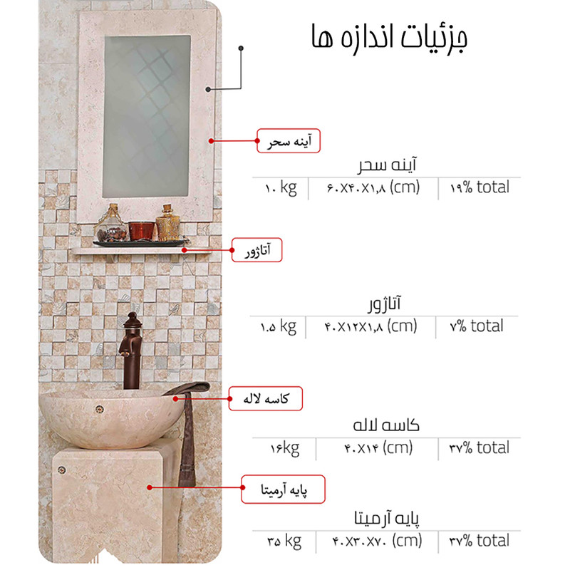 روشویی مدل آرمیتا به همراه آینه و طبقه دیواری