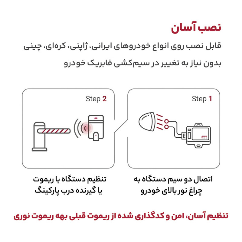 کیت ریموت نوری توکیتا مدل پرو