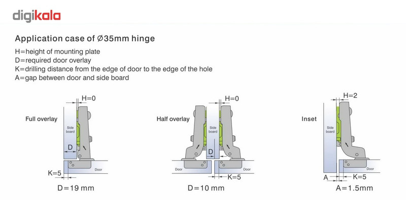 لولا آلفا مدل Soft Close بسته 100 عددی