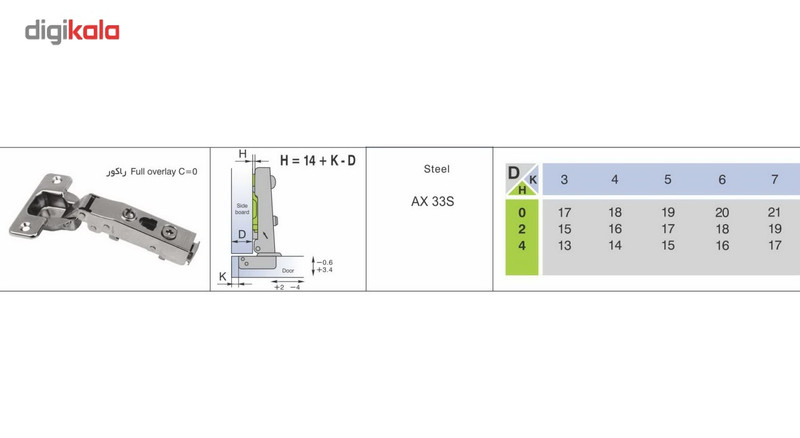 لولا آلفا مدل Soft Close بسته 100 عددی