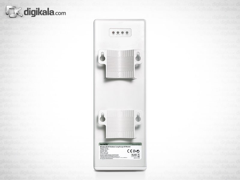 روتر بی‌سیم تندا مدل W1500A