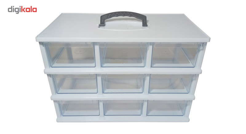 جعبه ابزار مدل C03