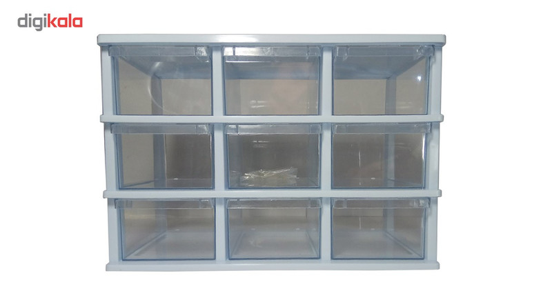 جعبه ابزار مدل C03