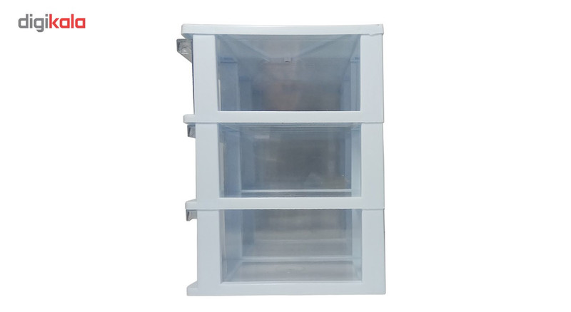 جعبه ابزار مدل C03