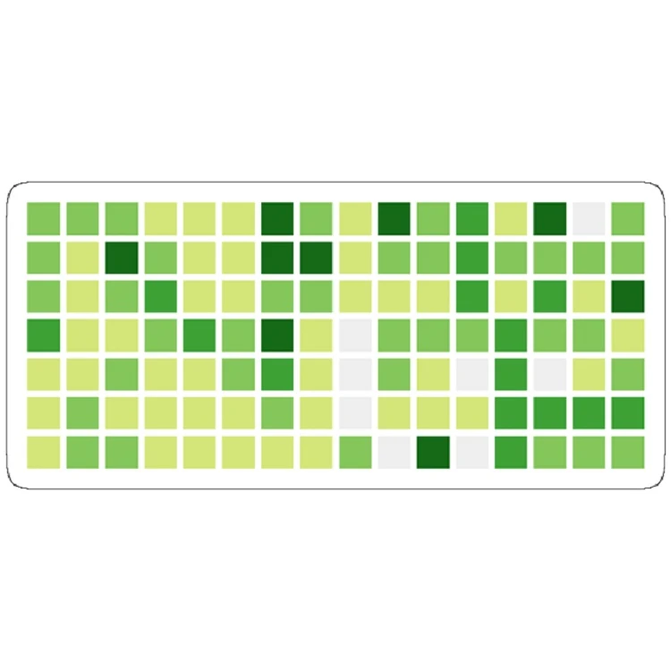 استیکر لپ تاپ مدل Github Contributions