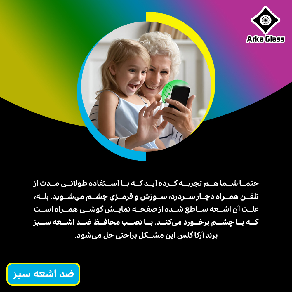 محافظ صفحه نمایش حفاظت از نور سبز آرکا گلس مدل Eye Care مناسب برای گوشی موبایل شیائومی 14