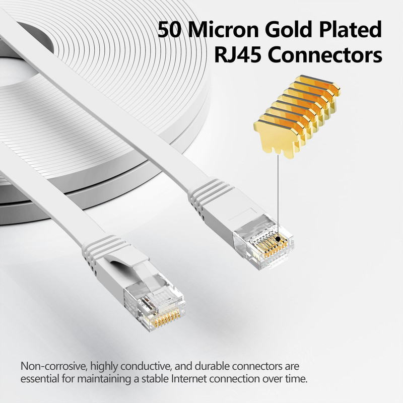 کابل شبکه CAT5 پی نت مدل ST-5 طول 2 متر