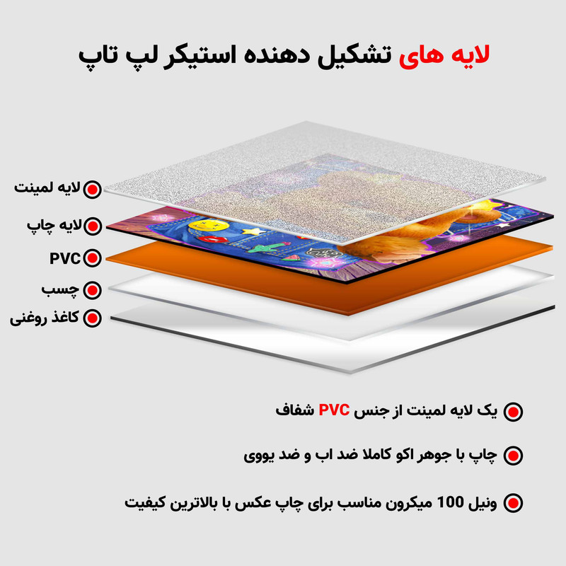 استیکر لپ تاپ طرح نقاشی فانتزی  کد P-1555 مناسب برای لپ تاپ 15 تا 17 اینچ
