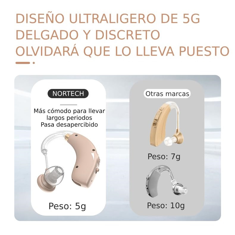 سمعک نورتک مدل Nuevo