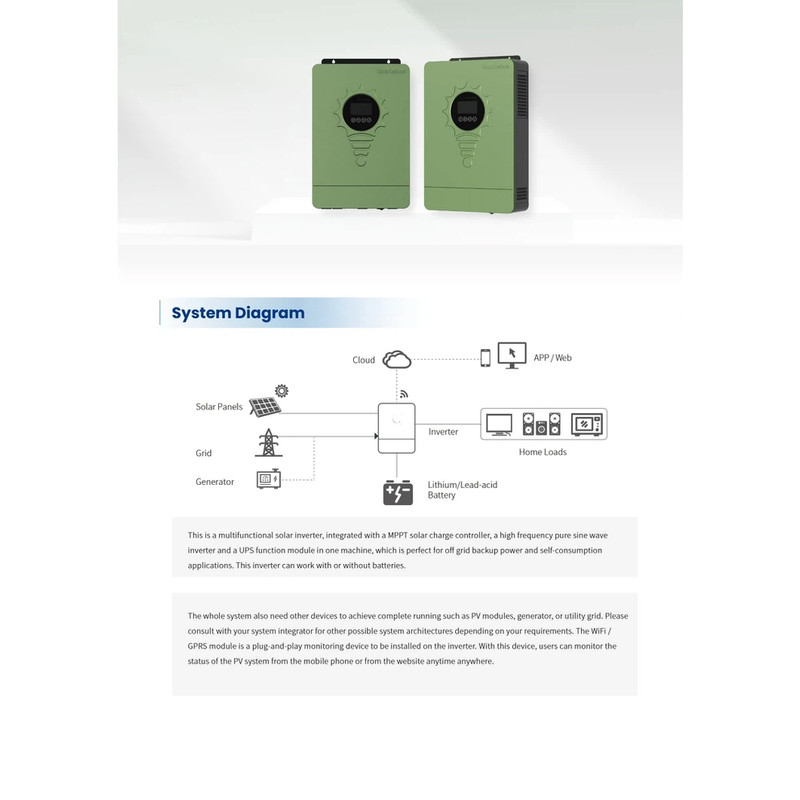 اینورتر خورشیدی مدل سانورتر سولار ظرفیت 4000 وات اینورتر خورشیدی مدل سانورتر سولار ظرفیت 4000 وات