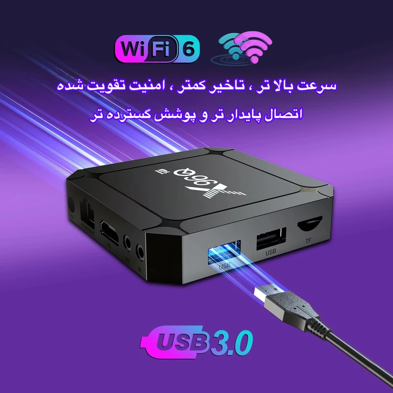 عکس شماره 6 : اندروید باکس ایکس 96 مدل x96q 16-2gb