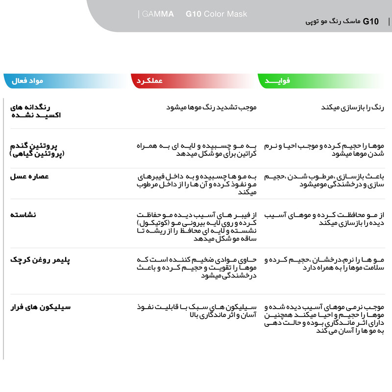 ماسک رنگ مو ارایبا مدل گاما شماره 48 حجم 250 میلی لیتر رنگ تنباکوئی