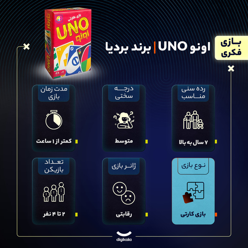 بازی فکری اونو بردیا مدل 001