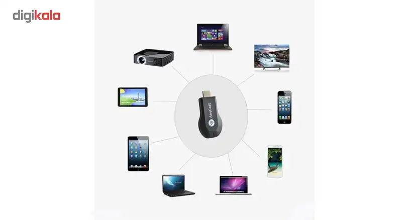 دانگل انی کست مدل M4 plus