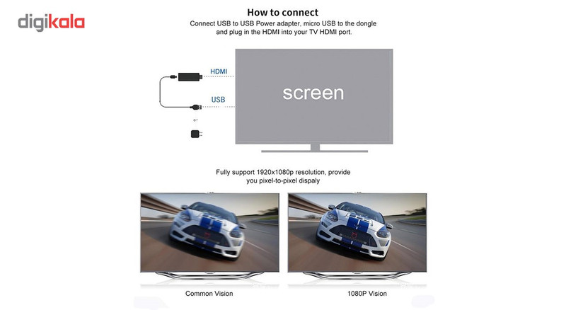 دانگل انی کست مدل M4 plus