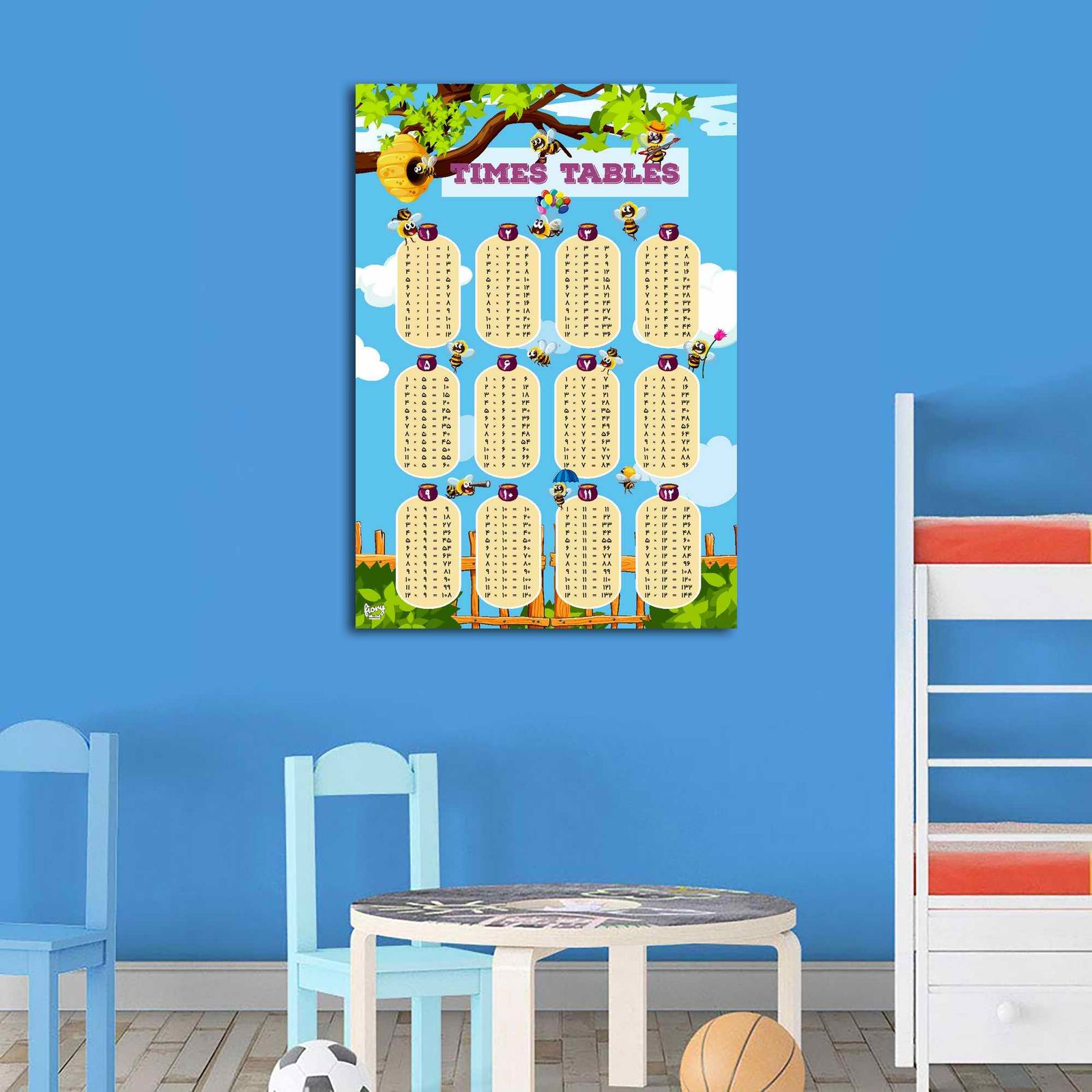 پوستر مستر راد مدل جدول ضرب کد fiory 1920 -  - 6