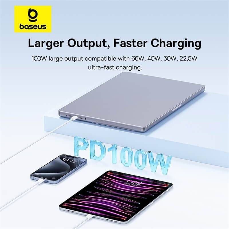 کابل تبدیل USB-C بیسوس مدل Superior Series 2 100W طول 2 متر