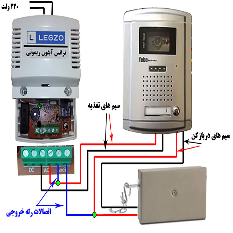 درب باز کن هوشمند لگزو مدل AH250 درب باز کن هوشمند لگزو مدل AH250