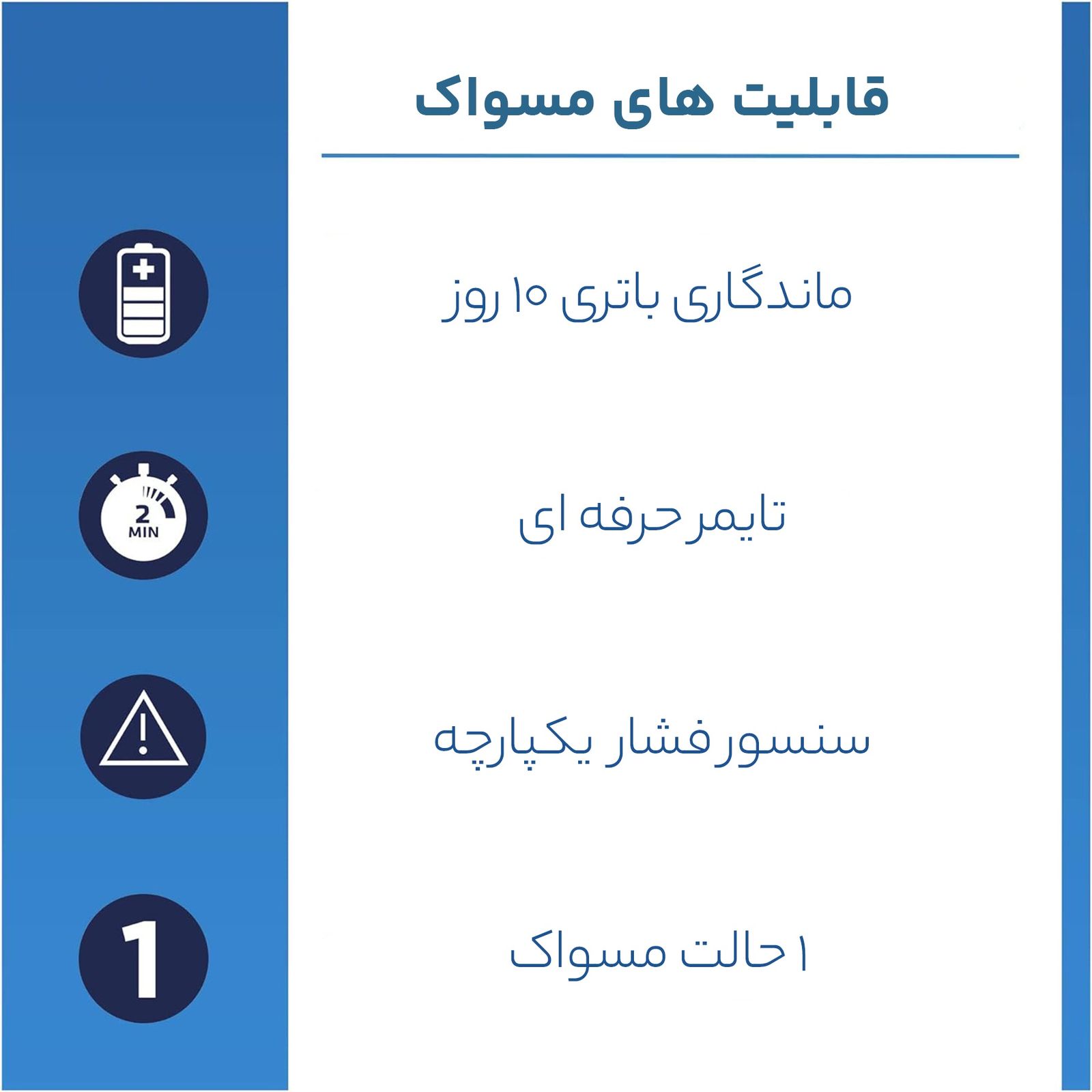 مسواک برقی اورال-بی مدل Professional Clean 1  -  - 5