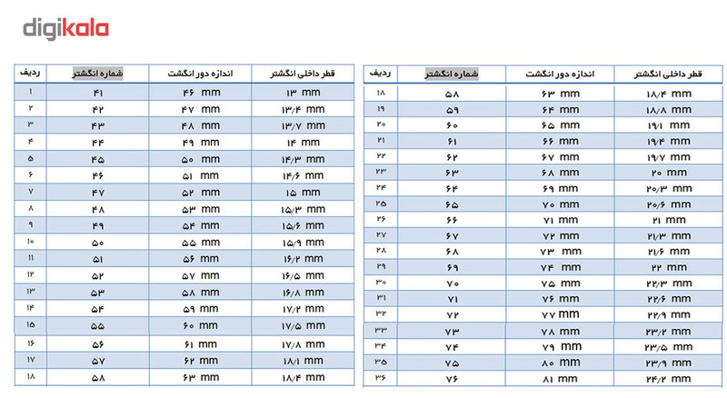 انگشتر نقره فیروزه بلو استون مدل 396110205