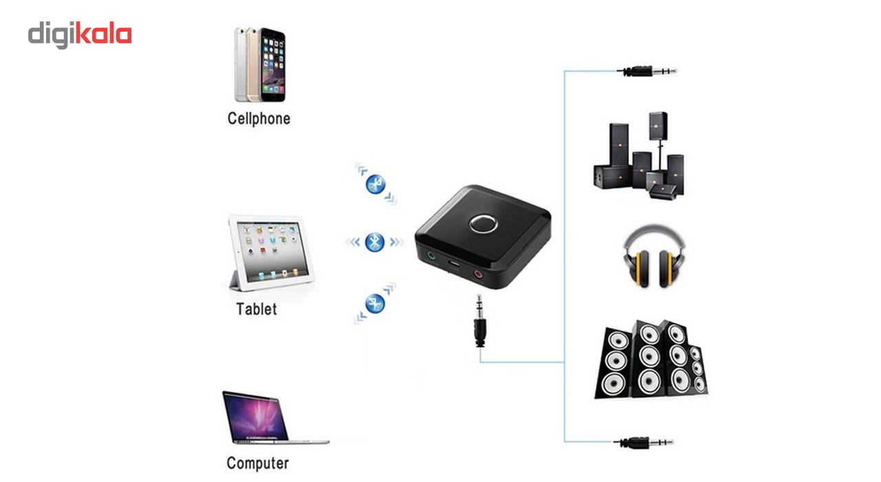 گیرنده و فرستنده بلوتوث صدا مدل U-2 in 1