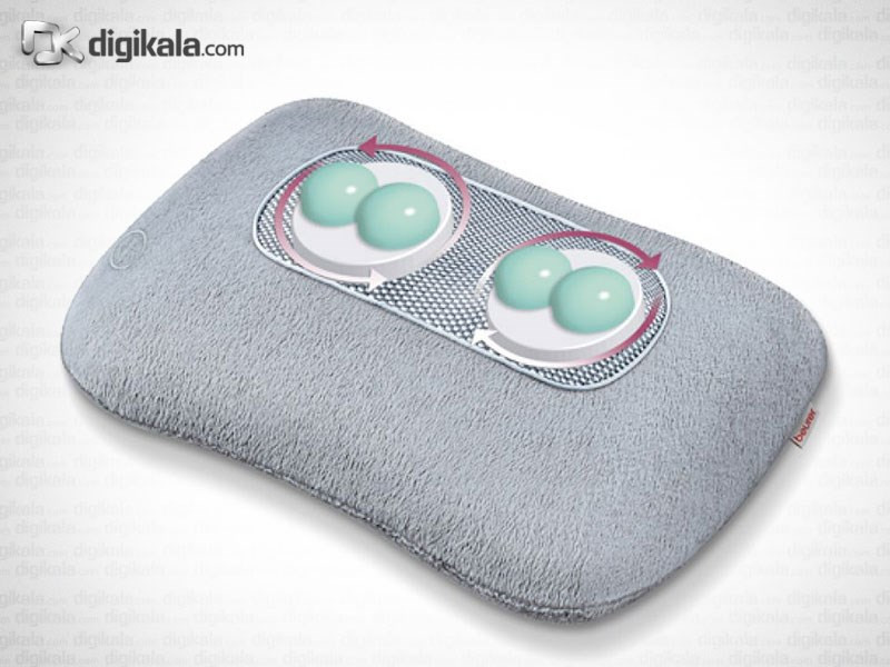 ماساژور و تشکچه برقی بیورر MG145