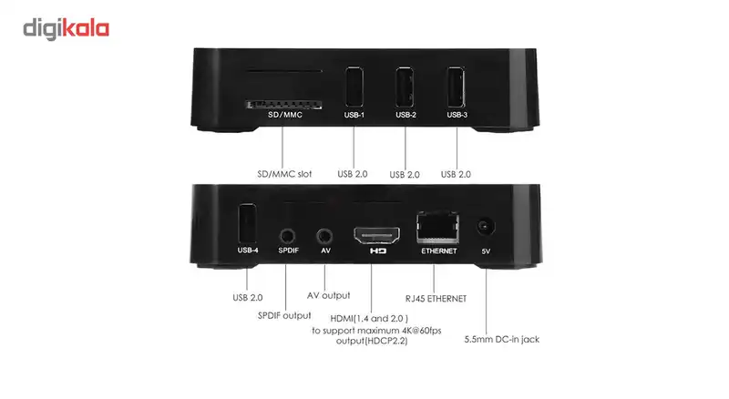 اندروید باکس مدل MXQ Pro