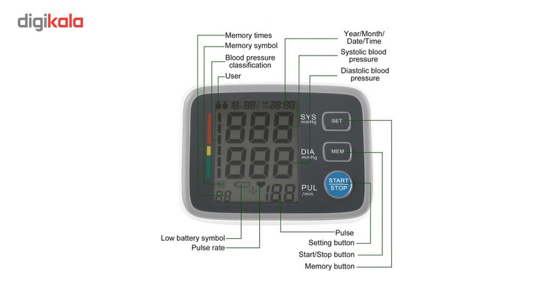 فشارسنج دیجیتال شرلی مدل U80EH-AC