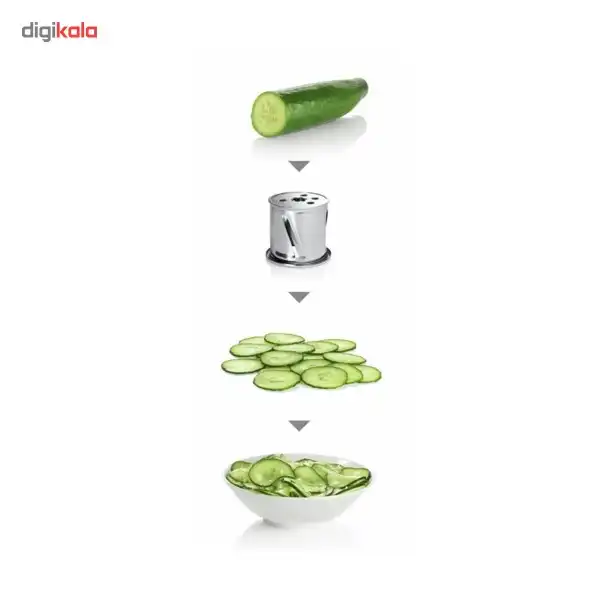 چرخ گوشت بوش مدل MFW67440