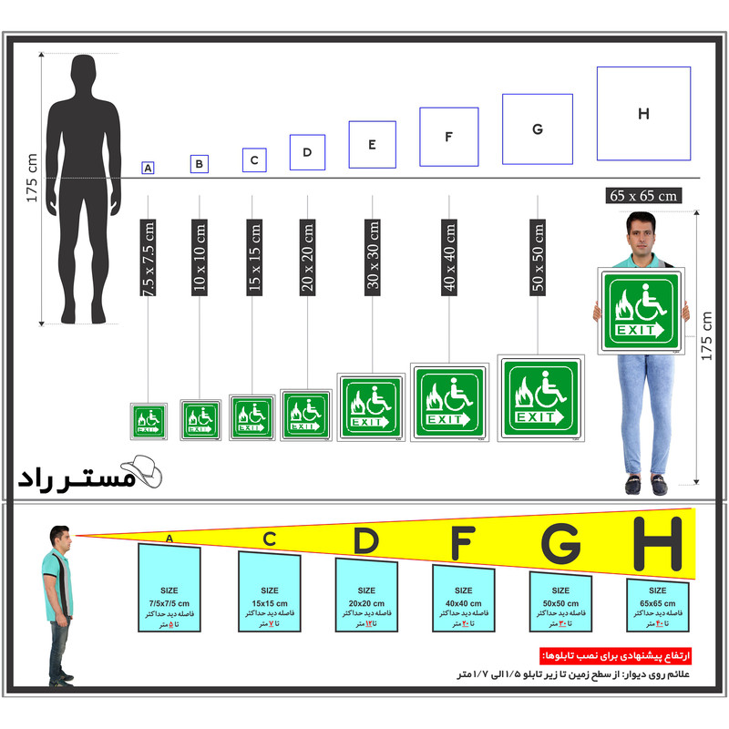 برچسب ایمنی مستر راد طرح خروج اضطراری ویژه معلولین مدل HSE-OSHA-003 برچسب ایمنی مستر راد طرح خروج اضطراری ویژه معلولین مدل HSE-OSHA-003