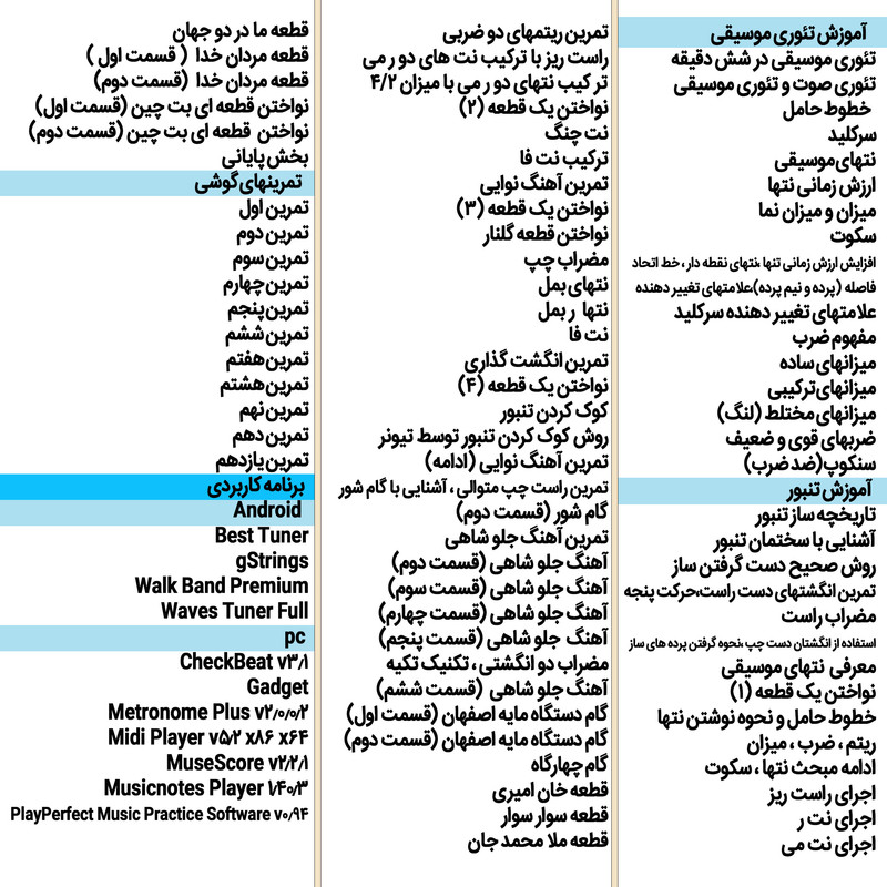 نرم افزار آموزش موسیقی تنبور نشر اطلس آبی به همراه نرم افزار آموزش موسیقی گیتار پاپ نشر اطلس آبی
