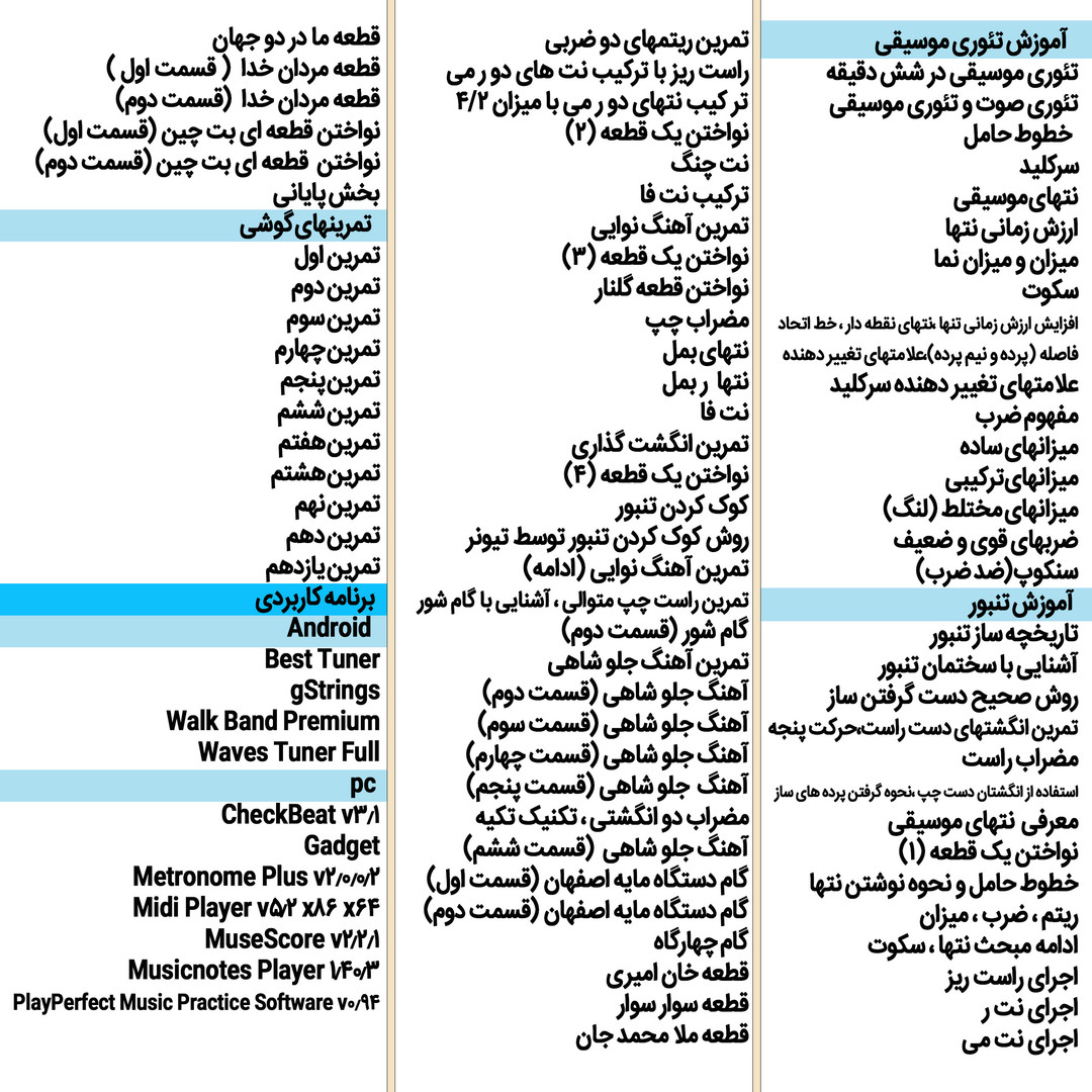 نرم افزار آموزش موسیقی تنبور نشر اطلس آبی به همراه نرم افزار آموزش موسیقی هارمونیکا نشر اطلس آبی نرم افزار آموزش موسیقی تنبور نشر اطلس آبی به همراه نرم افزار آموزش موسیقی هارمونیکا نشر اطلس آبی